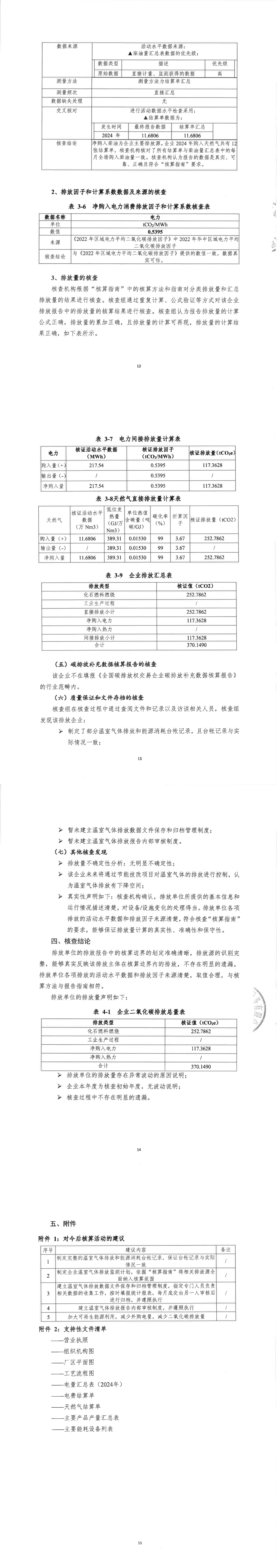 河南省康星常笑动物药业有限公司2024年温室气体第三方核查报告（盖章）_01.jpg